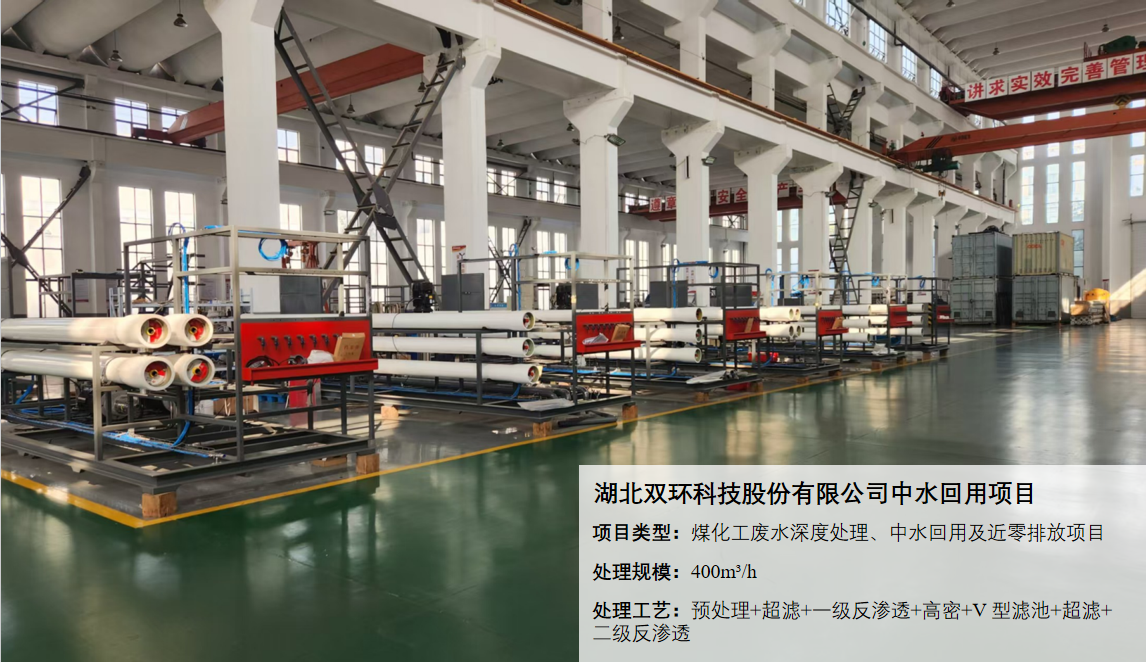 76net必赢官网中标湖北双环公司中水回用项目